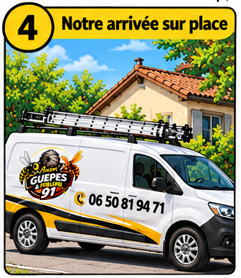 Étape 4 : arrivée sur place
