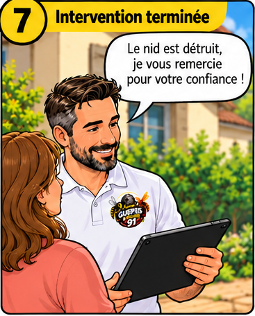 Étape 7 : intervention terminée